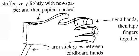 cardboard double hand